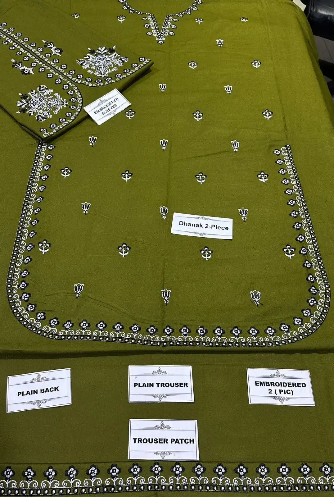 Green embroidered garment with labels indicating parts of the design